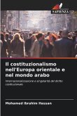 Il costituzionalismo nell'Europa orientale e nel mondo arabo