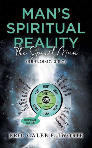 Man's Spiritual Reality Man's Spiritual Reality