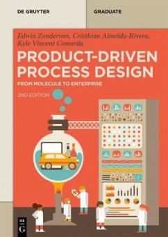 Product-Driven Process Design - Zondervan, Edwin;Almeida-Rivera, Cristhian;Camarda, Kyle Vincent