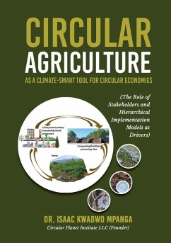 CIRCULAR AGRICULTURE - Mpanga, Isaac Kwadwo CIRCULAR AGRICULTURE - Mpanga, Isaac Kwadwo