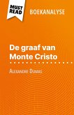De graaf van Monte Cristo van Alexandre Dumas (Boekanalyse) (eBook, ePUB)