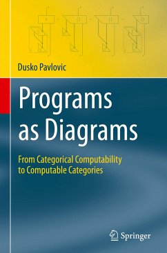 Programs as Diagrams - Pavlovic, Dusko