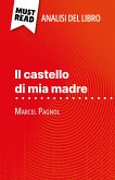 Il castello di mia madre di Marcel Pagnol (Analisi del libro) (eBook, ePUB)
