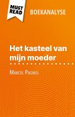 Het kasteel van mijn moeder van Marcel Pagnol (Boekanalyse) (eBook, ePUB)