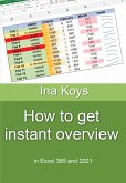 How to get Instant Overview (eBook, ePUB)