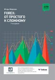 Forex: Ot prostogo k slozhnomu (eBook, ePUB)