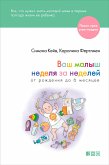 Ваш малыш неделя за неделей. От рождения до 6 месяцев (eBook, ePUB)