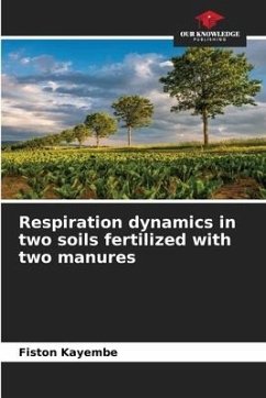 Respiration dynamics in two soils fertilized with two manures - Kayembe, Fiston