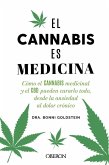 El cannabis es medicina El cannabis es medicina