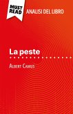 La peste di Albert Camus (Analisi del libro) (eBook, ePUB)
