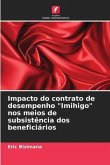 Impacto do contrato de desempenho &quote;Imihigo&quote; nos meios de subsistência dos beneficiários