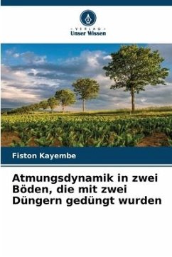 Atmungsdynamik in zwei Böden, die mit zwei Düngern gedüngt wurden - Kayembe, Fiston