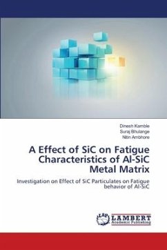 A Effect of SiC on Fatigue Characteristics of Al-SiC Metal Matrix