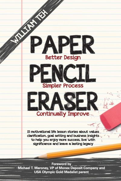 Paper Pencil Eraser Paper Pencil Eraser