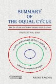 Summary of The Oqual Cycle: The 84-Year Rhythm of Human Civilization (2023) (eBook, ePUB)
