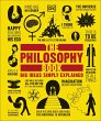 The Philosophy Book - Bild 1