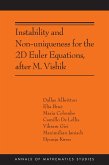 Instability and Non-uniqueness for the 2D Euler Equations, after M. Vishik