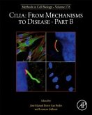 Cilia: From Mechanisms to Disease-Part B