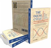The Oqual Cycle: The 84-Year Rhythm of Human Civilization (2023) (eBook, ePUB) The Oqual Cycle: The 84-Year Rhythm of Human Civilization (2023) (eBook, ePUB)