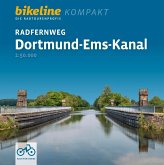 Dortmund-Ems-Kanal