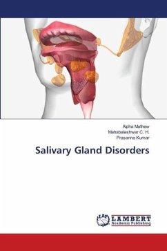 Salivary Gland Disorders - Mathew, Alpha;C. H., Mahabaleshwar;Kumar, Prasanna