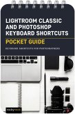 Lightroom Classic and Photoshop Keyboard Shortcuts: Pocket Guide (eBook, ePUB)