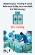 Mastering ICU Nursing - Bild 1