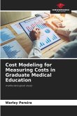 Cost Modeling for Measuring Costs in Graduate Medical Education