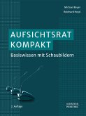 Aufsichtsrat kompakt (eBook, PDF)