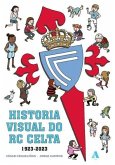 Historia visual do Celta, 1923-2023