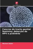 Cancros do tracto genital feminino: detecção de HPV e p16ink4a