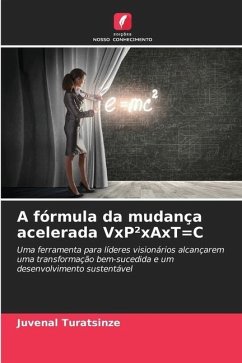 A fórmula da mudança acelerada VxP²xAxT=C - Turatsinze, Juvénal