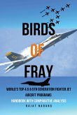 Birds of Fray - World's Top 4.5 & 5th Gen Fighter Jet Aircraft Programs
