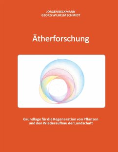 Ätherforschung (eBook, ePUB)