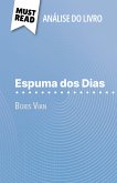 Espuma dos Dias de Boris Vian (Análise do livro) (eBook, ePUB)