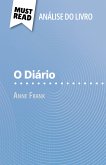 O Diário de Anne Frank (Análise do livro) (eBook, ePUB)