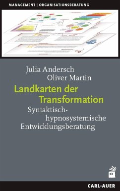 Landkarten der Transformation - Andersch, Julia;Martin, Oliver