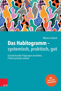 Das Habitogramm - systemisch, praktisch, gut - Schenk, Marion