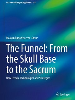 The Funnel: From the Skull Base to the Sacrum