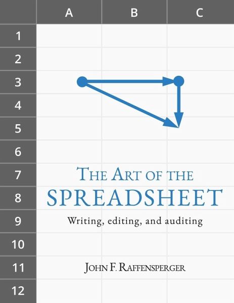 The Art of the Spreadsheet The Art of the Spreadsheet