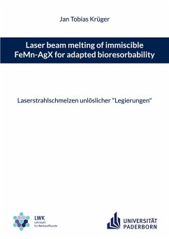 Laser beam melting of immiscible FeMn-AgX for adapted bioresorbability (eBook, ePUB)