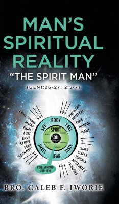 Man's Spiritual Reality - Bro. Caleb F. Iworie