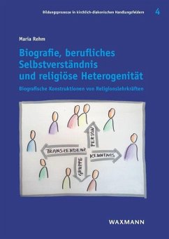 Biografie, berufliches Selbstverständnis und religiöse Heterogenität - Rehm, Maria