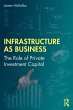 Infrastructure as Business - Bild 1