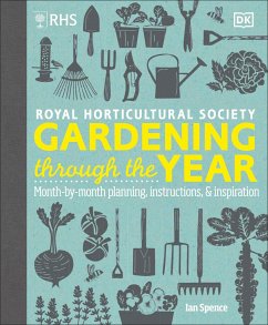 RHS Gardening Through the Year - Spence, Ian