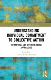 Understanding Individual Commitment to Collective Action