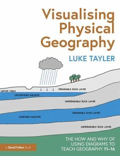 Visualising Physical Geography: The How and Why of Using Diagrams to Teach Geography 11-16 - Tayler, Luke