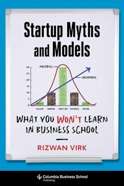 Startup Myths and Models - Virk, Rizwan