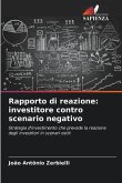 Rapporto di reazione: investitore contro scenario negativo