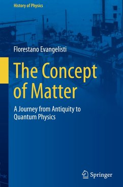 The Concept of Matter - Evangelisti, Florestano